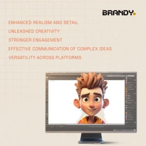 Why is 3D animation so impactful?